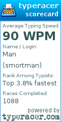 Scorecard for user smortman