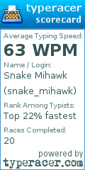 Scorecard for user snake_mihawk