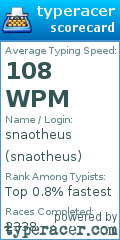 Scorecard for user snaotheus