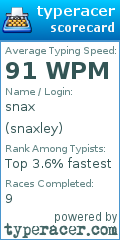 Scorecard for user snaxley