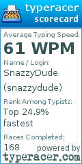 Scorecard for user snazzydude