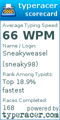 Scorecard for user sneaky98