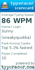 Scorecard for user sneakyquokka