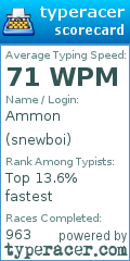 Scorecard for user snewboi