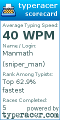 Scorecard for user sniper_man
