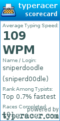 Scorecard for user sniperd00dle