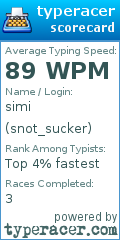 Scorecard for user snot_sucker
