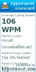 Scorecard for user snowballfatcat