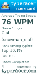 Scorecard for user snowman_olaf