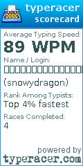 Scorecard for user snowydragon