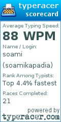Scorecard for user soamikapadia
