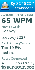 Scorecard for user soapey222