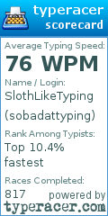 Scorecard for user sobadattyping