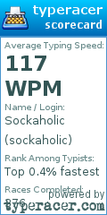 Scorecard for user sockaholic