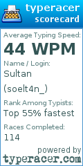 Scorecard for user soelt4n_