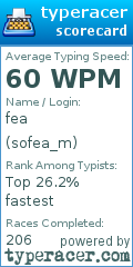 Scorecard for user sofea_m