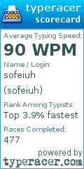 Scorecard for user sofeiuh