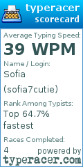 Scorecard for user sofia7cutie