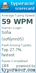 Scorecard for user sofilynn05