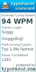 Scorecard for user soggydog