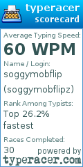 Scorecard for user soggymobflipz
