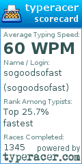 Scorecard for user sogoodsofast