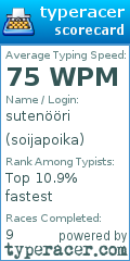 Scorecard for user soijapoika