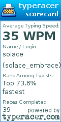 Scorecard for user solace_embrace