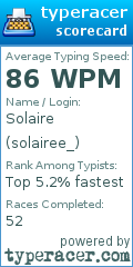 Scorecard for user solairee_