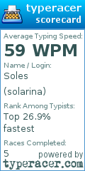 Scorecard for user solarina