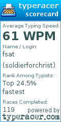 Scorecard for user soldierforchrist