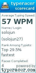 Scorecard for user solojun27