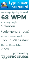 Scorecard for user solomonarsnova