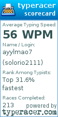 Scorecard for user solorio2111