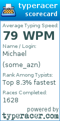 Scorecard for user some_azn