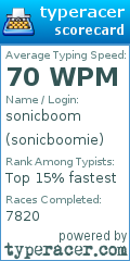 Scorecard for user sonicboomie