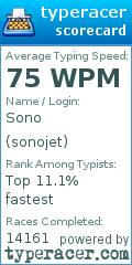 Scorecard for user sonojet