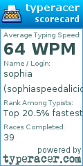 Scorecard for user sophiaspeedalicious