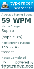 Scorecard for user sophie_zp