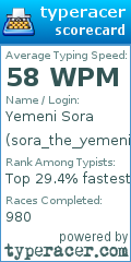 Scorecard for user sora_the_yemeni