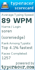 Scorecard for user soreniedge