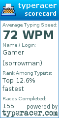 Scorecard for user sorrowman