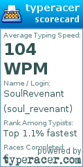 Scorecard for user soul_revenant