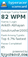 Scorecard for user soulcrusher2000