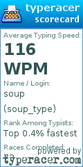 Scorecard for user soup_type