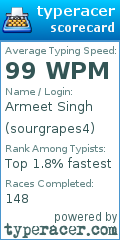 Scorecard for user sourgrapes4
