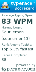 Scorecard for user sourlemon13