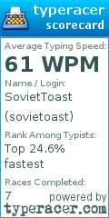 Scorecard for user sovietoast