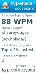 Scorecard for user sowhoisgay