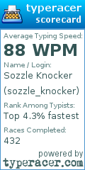 Scorecard for user sozzle_knocker